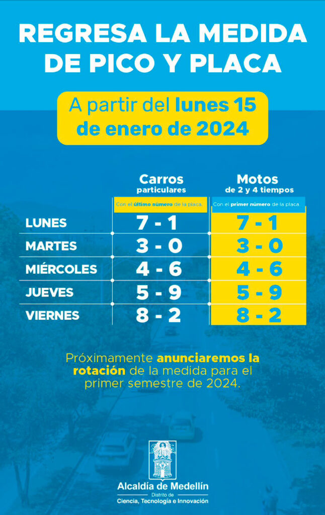 Rotación de pico y placa medellín enero 2024: Lunes: 7 y 1, Martes: 3 y 0, Miércoles: 4 y 6, Jueves: 5 y 9, Viernes: 8 y 2