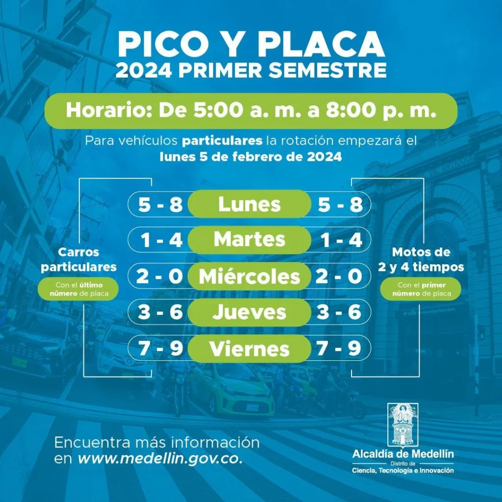Rotación de Pico y Placa en Medellín Primer Semestre 2024 Particulares.
